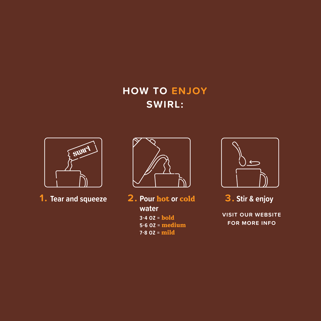 Instructions for enjoying Swirl's Chocolate Latte: Tear and squeeze, pour hot or cold water for your preferred strength, stir, and enjoy a rich cocoa experience. Visit our website for more information.